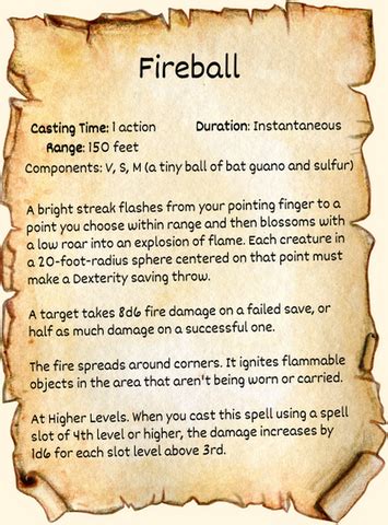 how do spell slots work dnd - how to recover spell slots dnd